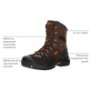 image:imageKEEN Utility Mens Louisville 6 Steel Toe Waterproof Work BootCascade BrownBrindle