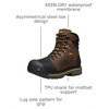 image:imageKEEN Utility Mens Milwaukee 6 Steel Toe Work BootsDark Earth