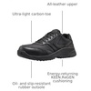 image:imageKEEN Utility Womens KS86 Composite Toe Leather Low Non Slip Work ShoesBlackBlack