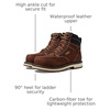 image:imageKEEN Utility Mens Cincinnati 6 Composite Toe Waterproof 90 Degree Heel Heavy Duty Work BootsTuscan RedSandshell