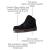 image:imageKEEN Utility Mens Gibson Mid Height Composite Toe Work BootsBlackGum