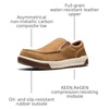image:imageKEEN Utility Mens Gibson Slip On Composite Toe Non Slip Work ShoesBelgianGum